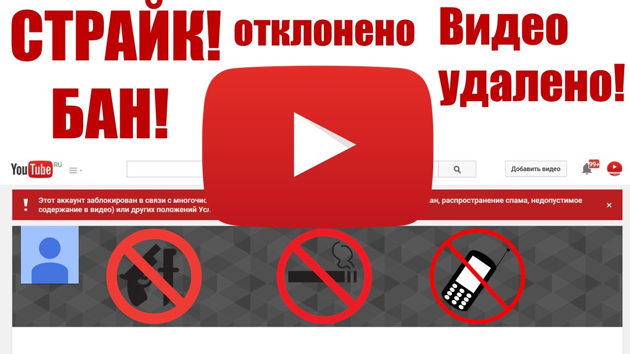    YouTube? | Video Partners Network -  ...