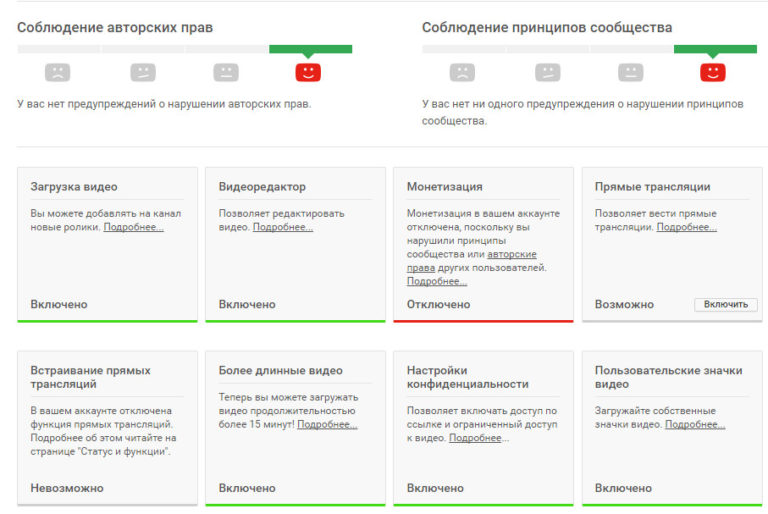 Что такое монетизация блога в инстаграм с компьютера